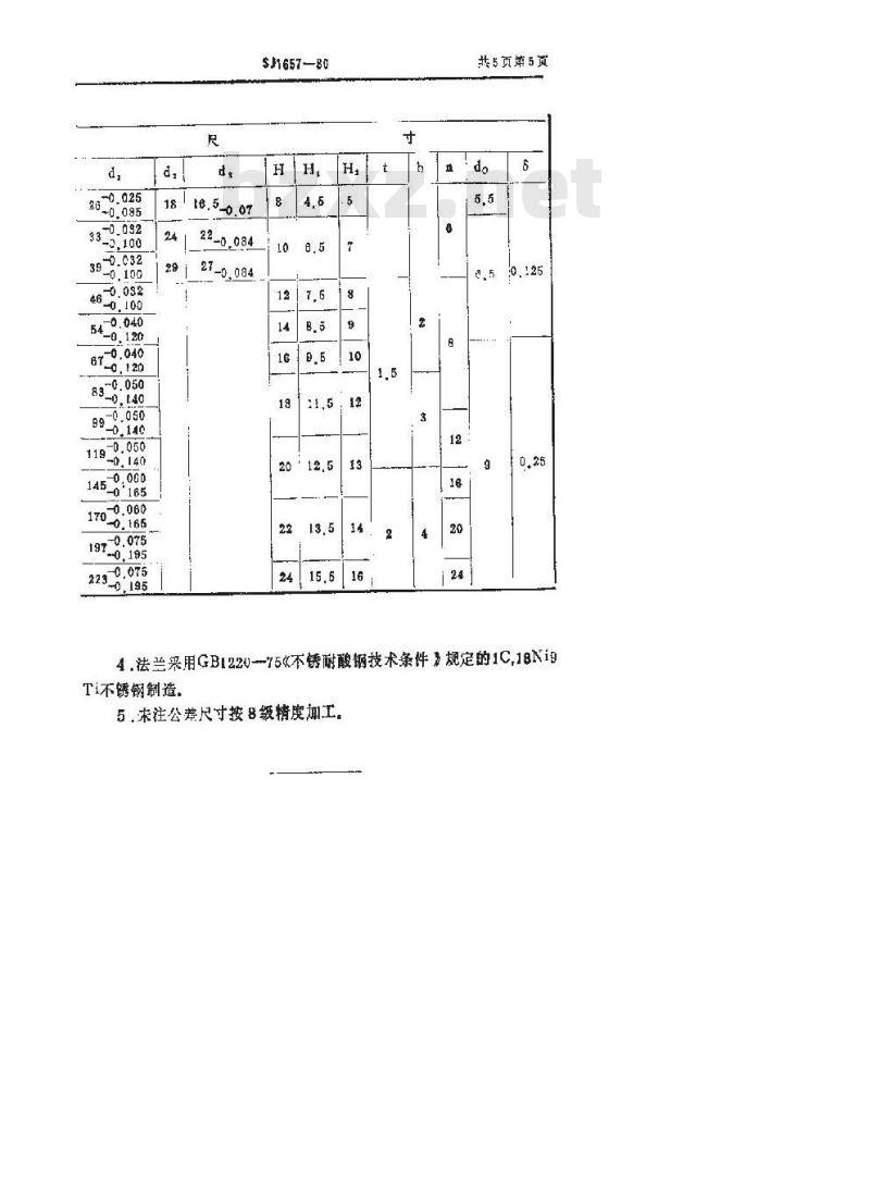 SJ 1657-1980 铜垫密封超高真空法兰型式及尺寸系列
