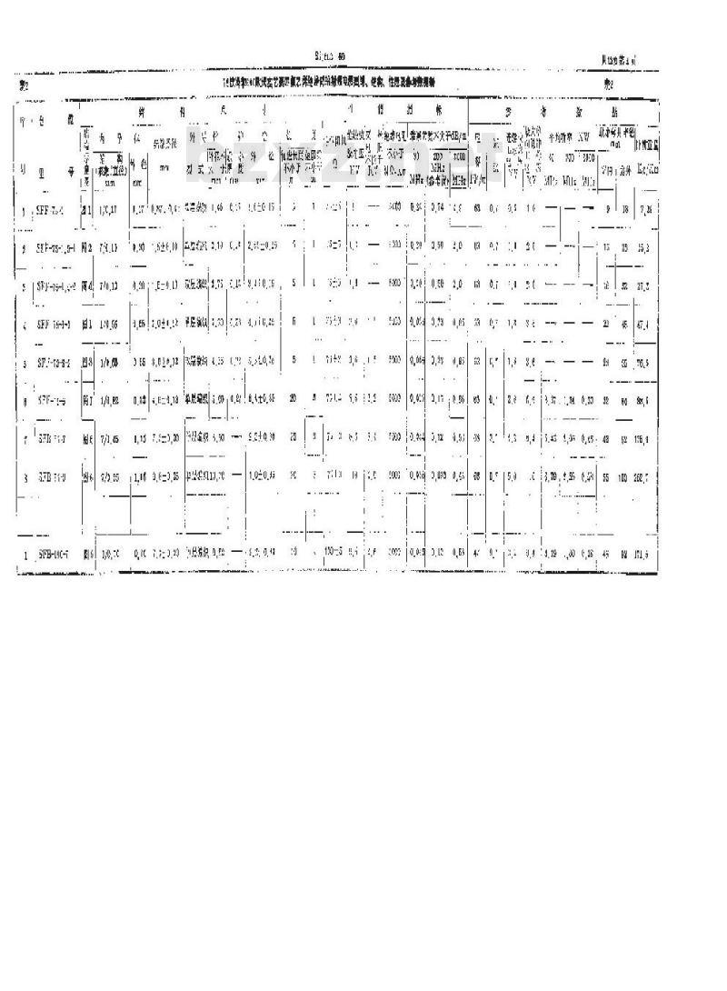 SJ 1563-1980 实心聚四氟乙烯绝缘同轴射频电缆(暂行)