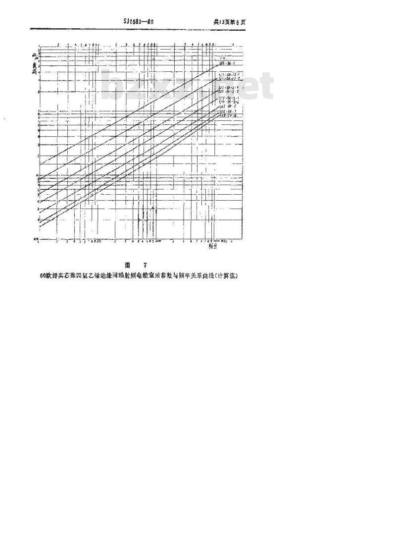 SJ 1563-1980 实心聚四氟乙烯绝缘同轴射频电缆(暂行)