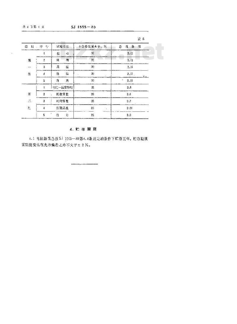 SJ 1555-1980 ＭＦ５２型珠状热敏电阻器
