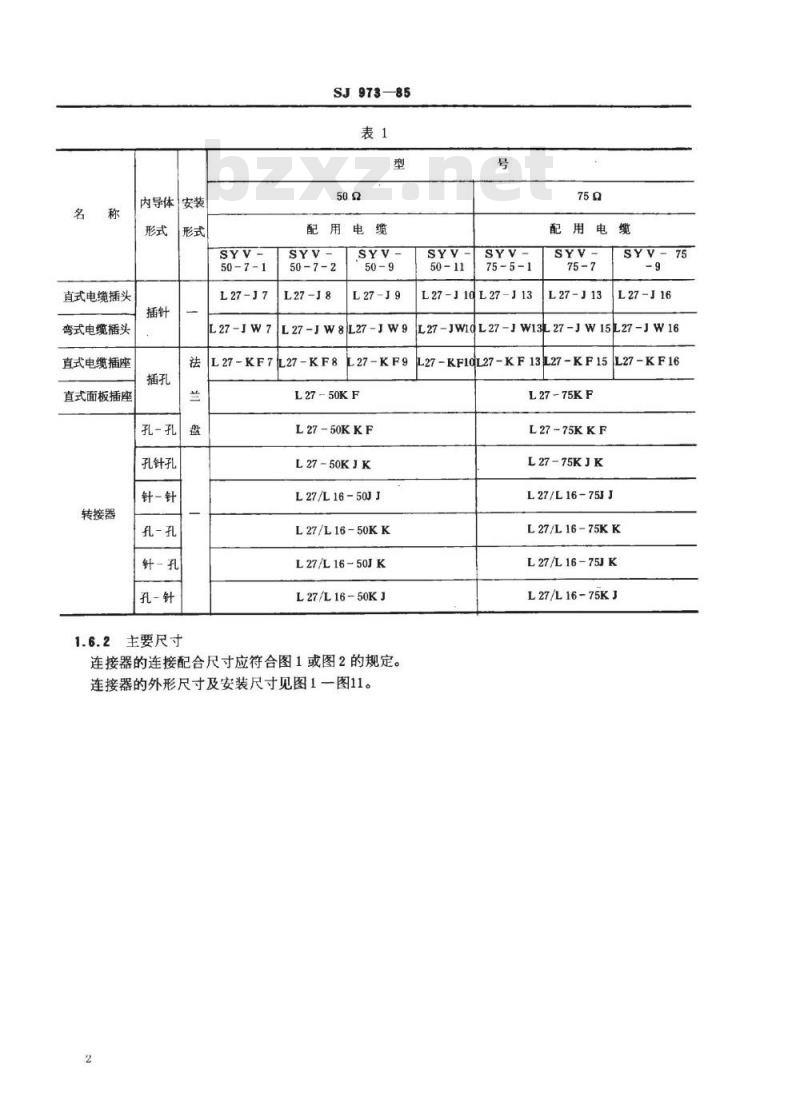 SJ 973-1985 Ｌ２７型射频连接器
