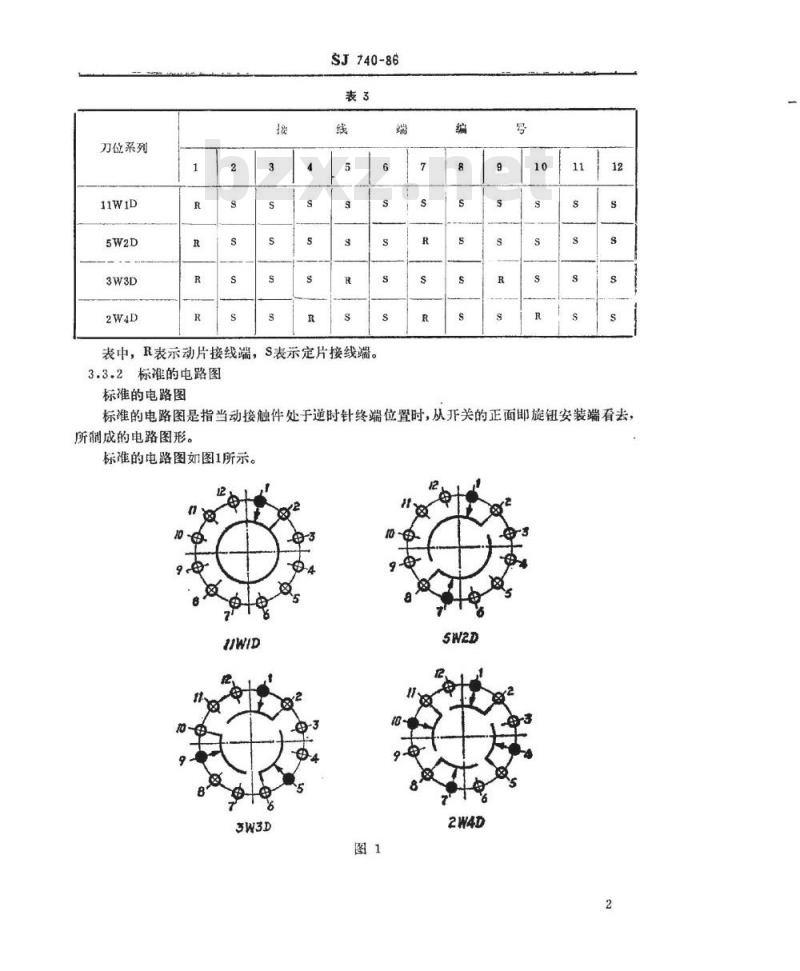 SJ 740-1986 中心安装的ＫＸ０５型旋转片式开关(低电负荷) 最多１２位、最大直径２５毫米