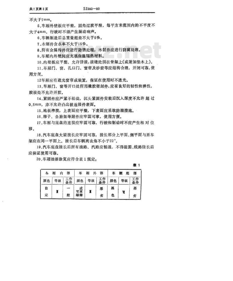 SJ 280-1980 电子设备车辆通用技术条件
