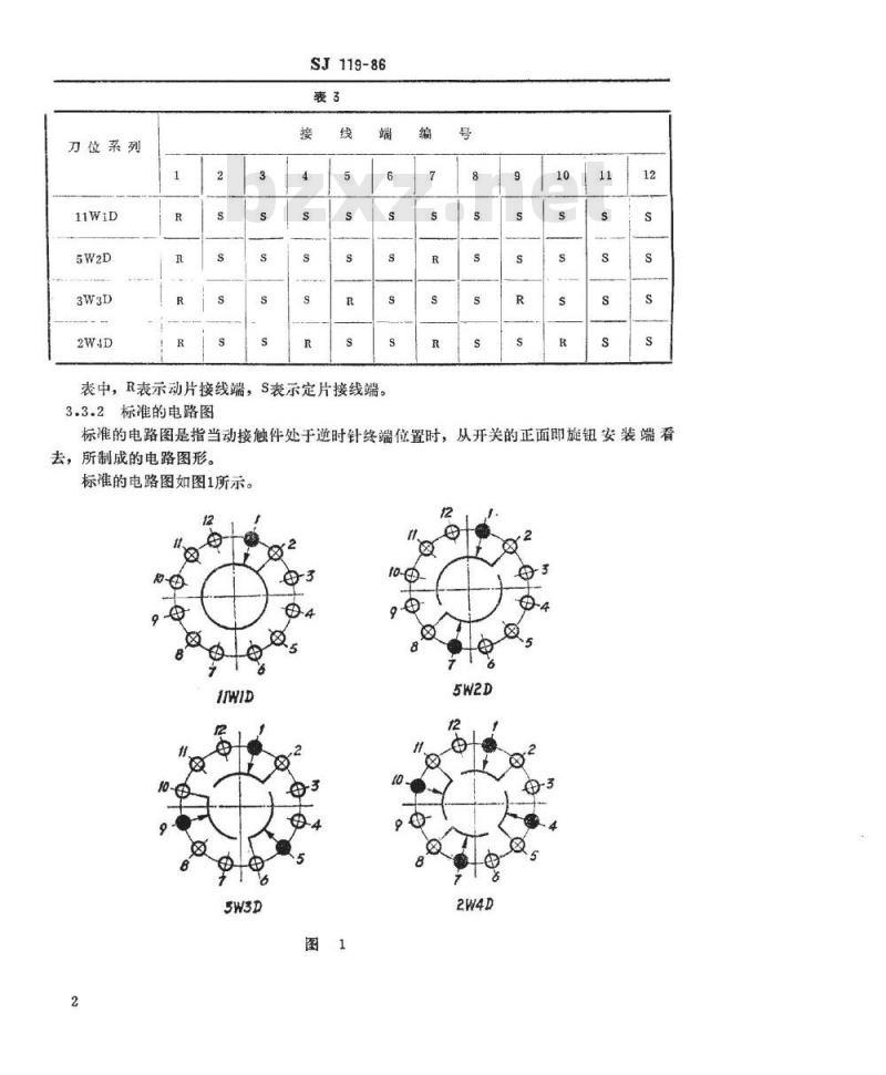 SJ 119-1986 中心安装的ＫＸ０１型旋转片式开关(低电负荷) 最多１２位、最大直径５５毫米
