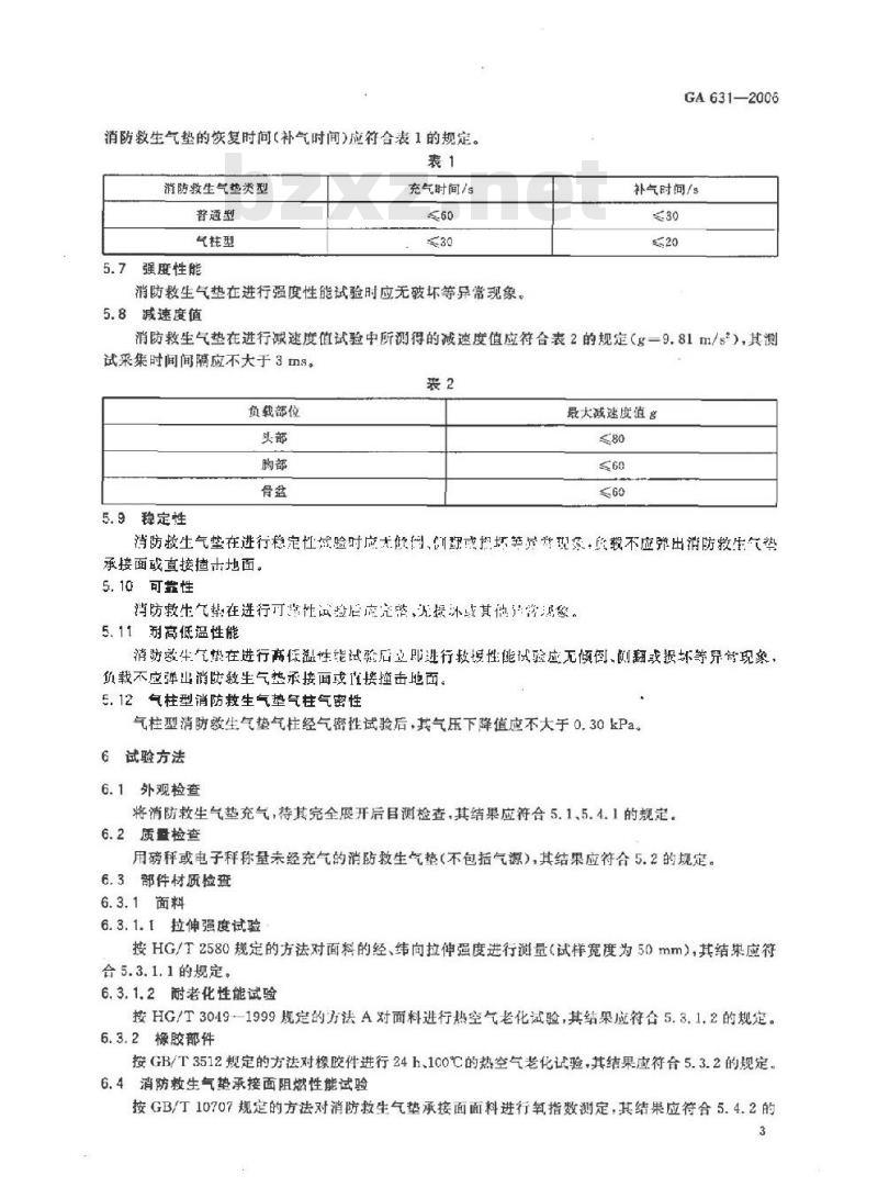GA 631-2006 消防救生气垫