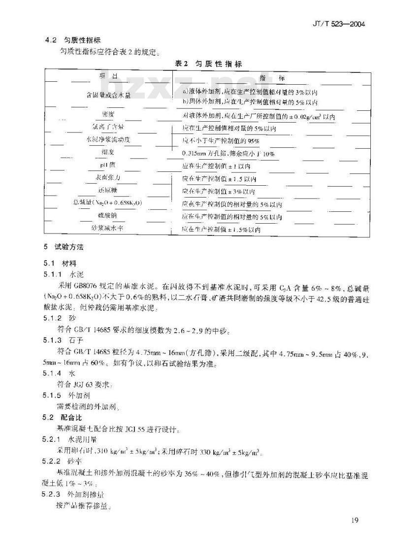 JT/T 523-2004 公路工程混凝土外加剂