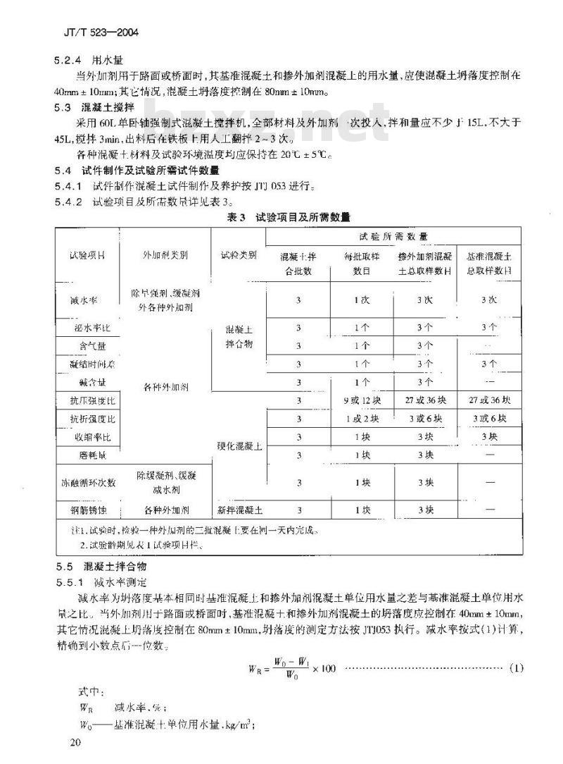 JT/T 523-2004 公路工程混凝土外加剂