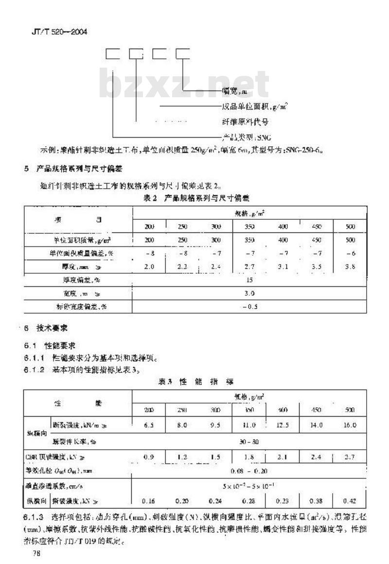 JT/T 520-2004 公路工程土工合成材料 短纤针刺非织造土工布
