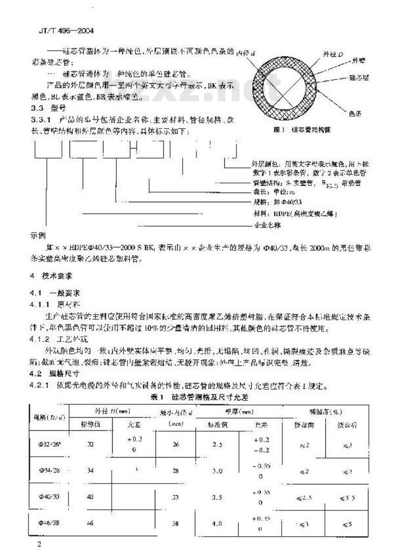 JT/T 496-2004 公路地下通信管道 高密度聚乙烯硅芯塑料管
