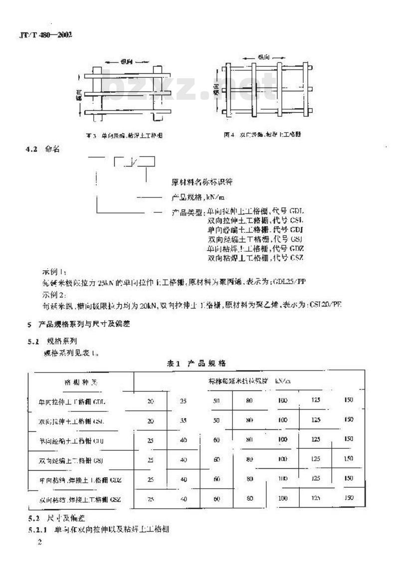 JT/T 480-2002 交通工程土工合成材料 土工格栅