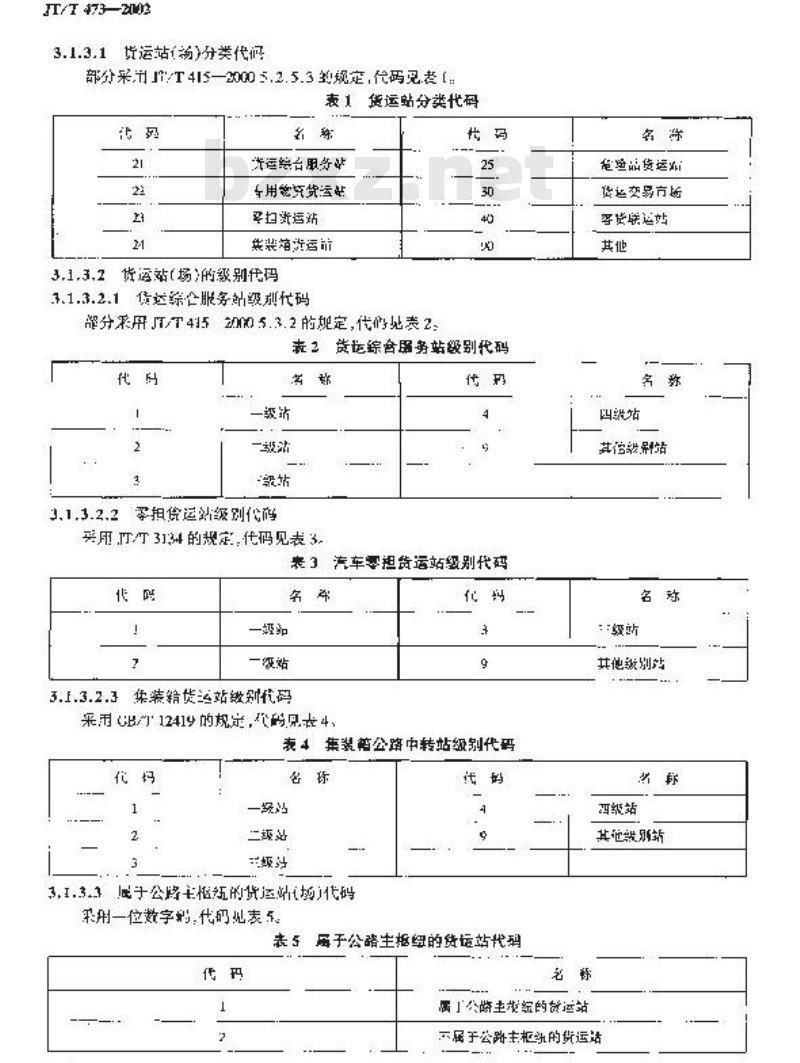 JT/T 473-2002 汽车货运站(场)代码编制规则