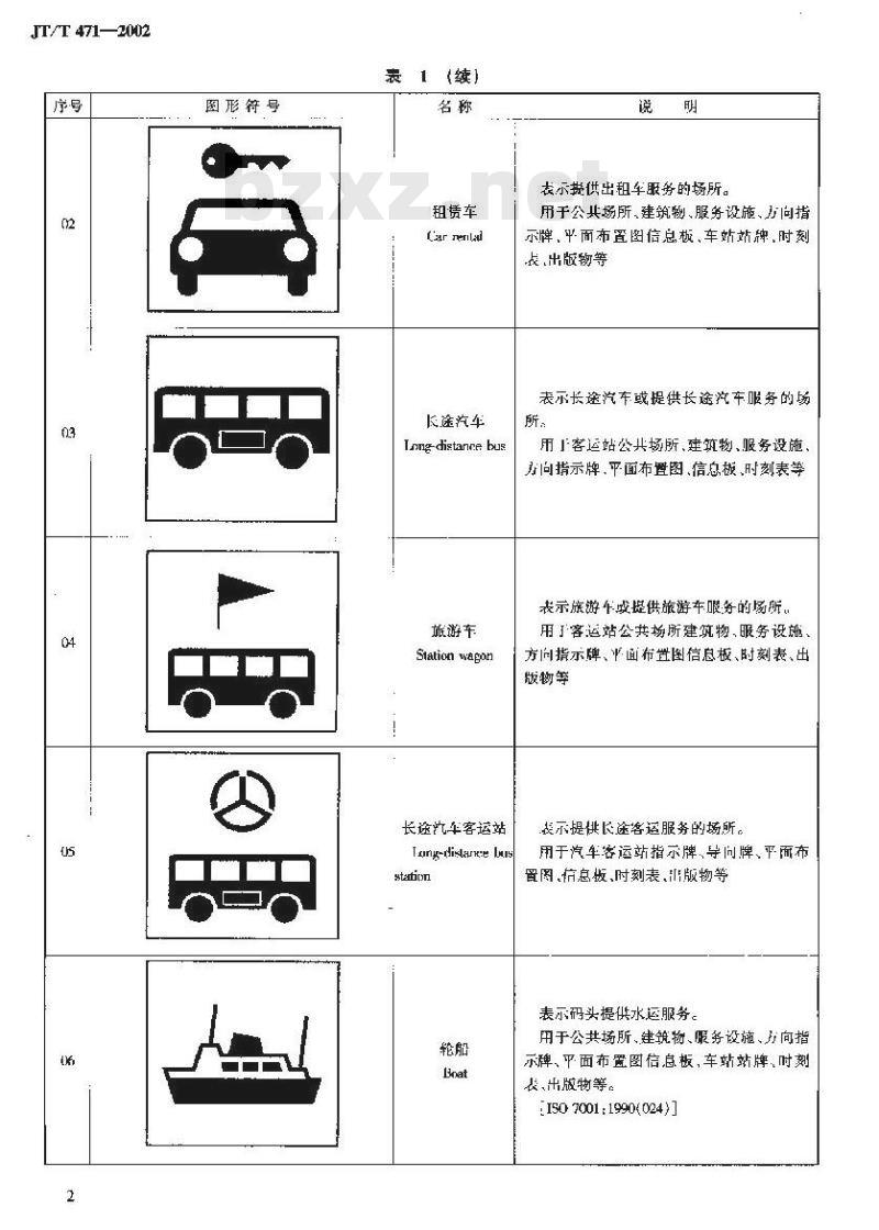 JT/T 471-2002 交通客运图形符号、标志及技术要求