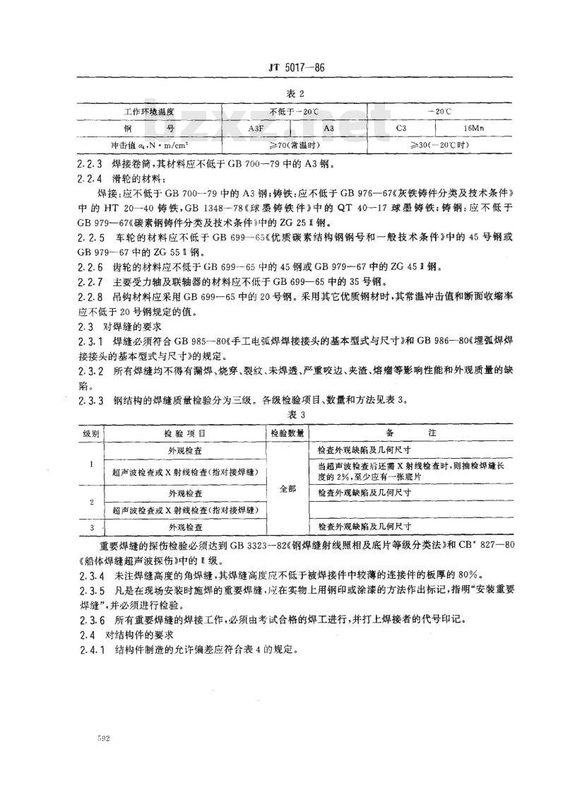 JT 5017-1986 港口门座起重机技术条件