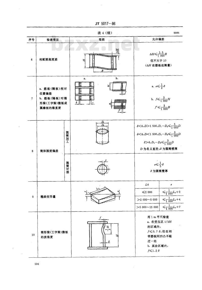 JT 5017-1986 港口门座起重机技术条件