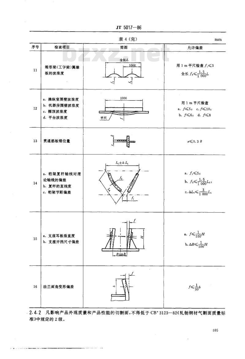 JT 5017-1986 港口门座起重机技术条件