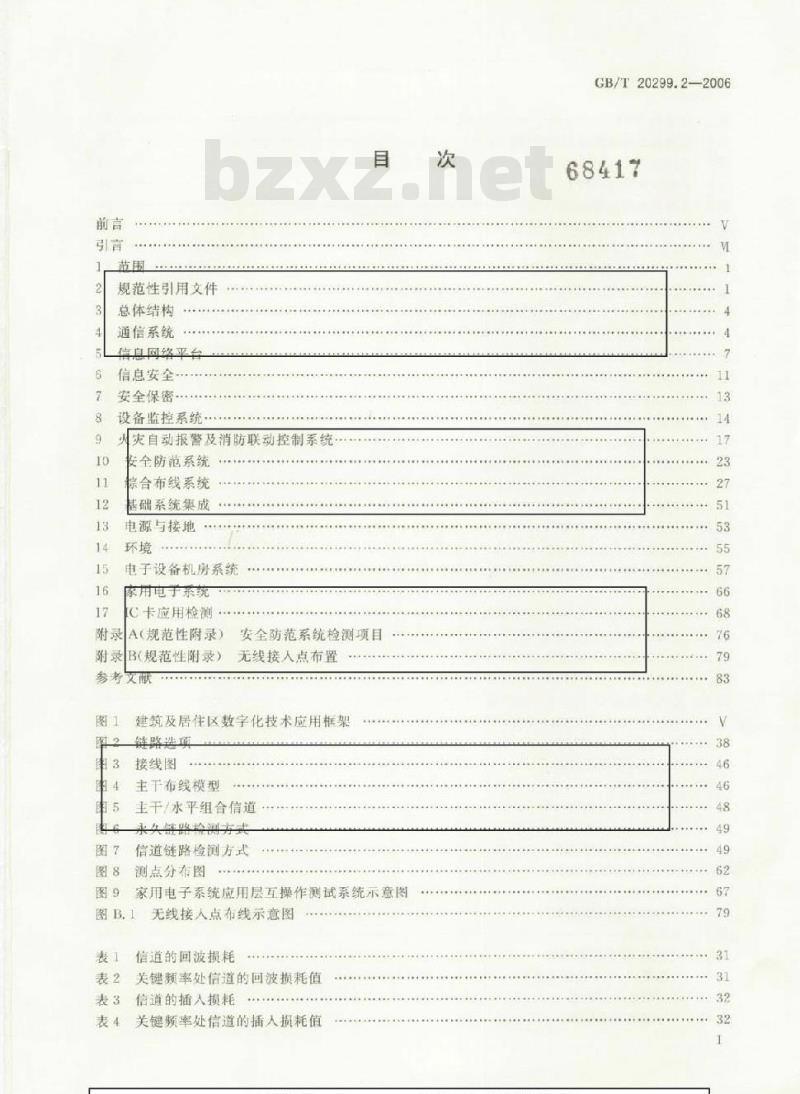 GB/T 20299.2-2006 建筑及居住区数字化技术应用 第2部分：检测验收