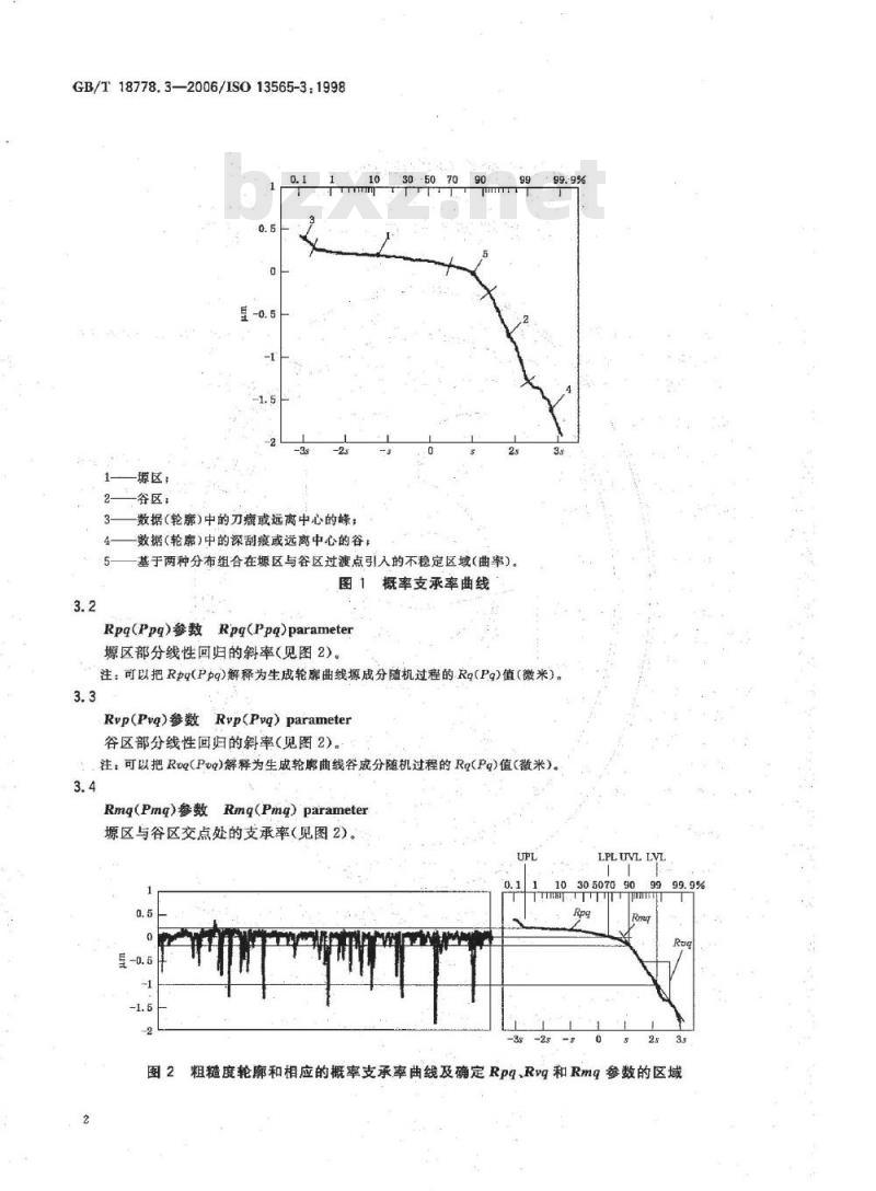 GB/T 18778.3-2006 产品几何技术规范(GPS) 表面结构 轮廓法 具有复合加工特征的表面 第3部分: 用概率支承率曲线表征高度特性