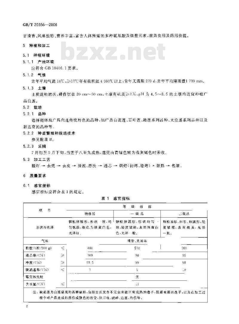 GB/T 20356-2006 地理标志产品 广昌白莲