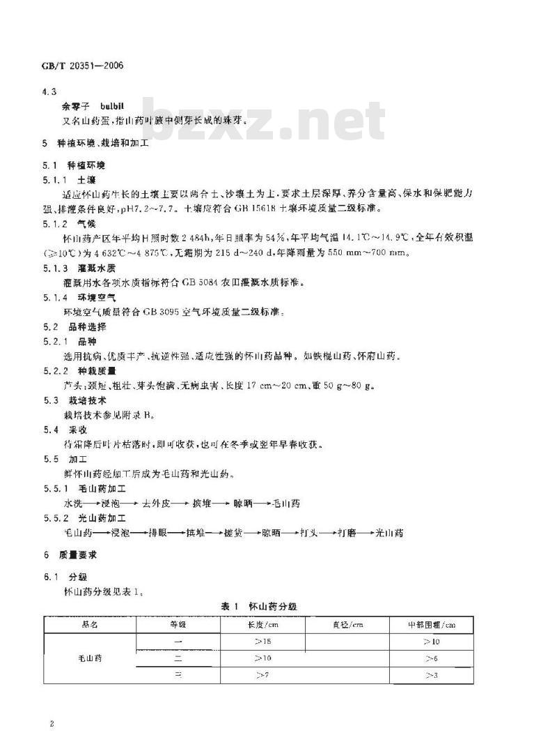 GB/T 20351-2006 地理标志产品 怀山药
