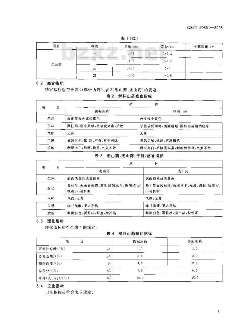 GB/T 20351-2006 地理标志产品 怀山药