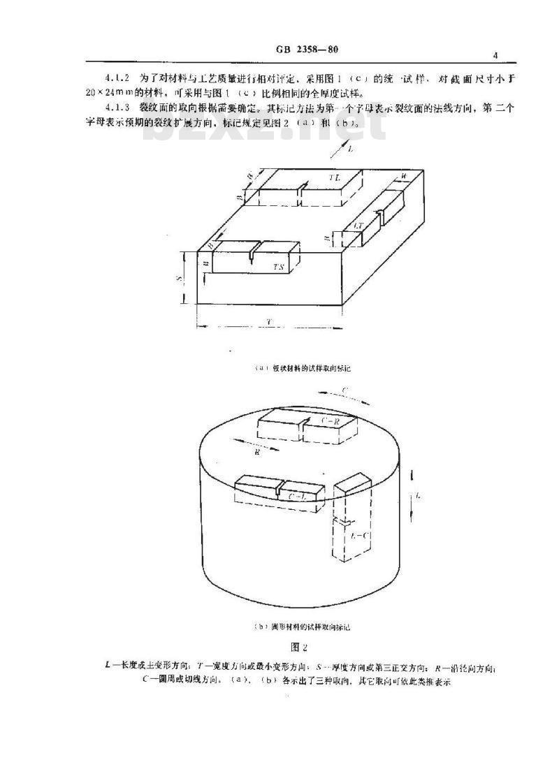 GB 2358-1980 裂纹张开位移(COD)试验方法