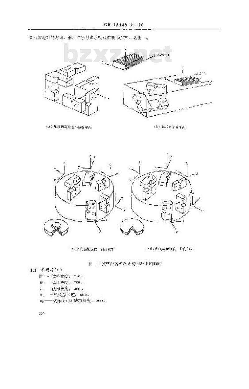 GB 12445.2-1990 高强度合金悬臂弯曲(CANT)预裂纹试样 应力腐蚀试验方法