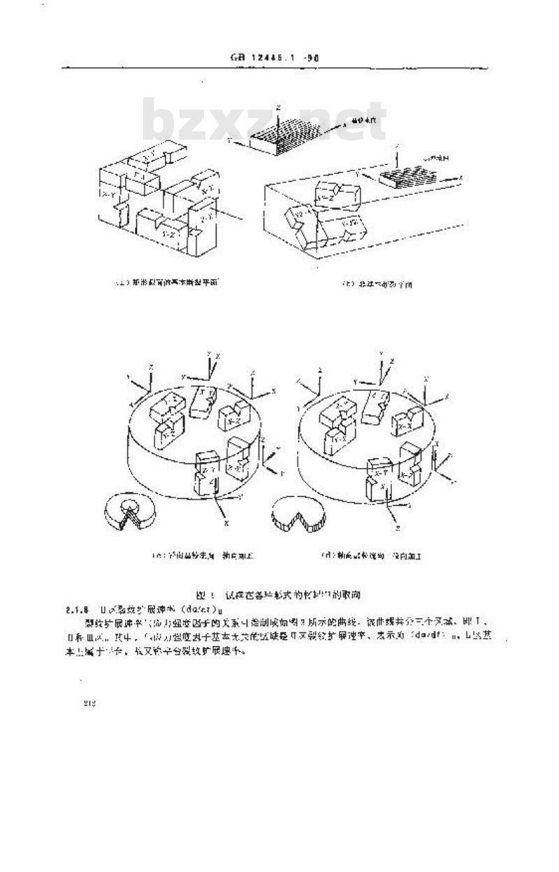 GB 12445.1-1990 高强度合金双悬臂(DCB)试样 应力腐蚀试验方法
