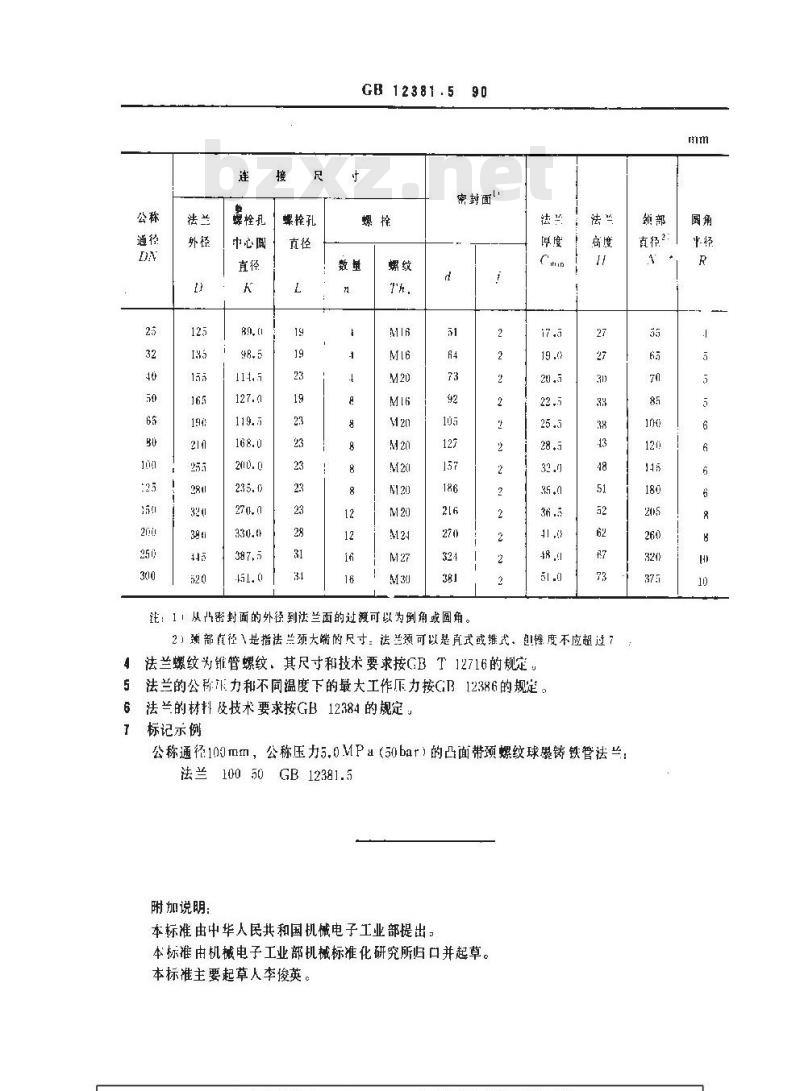 GB 12381.5-1990 PN5.0MPa(50bar)凸面带颈螺纹球墨铸铁管法兰