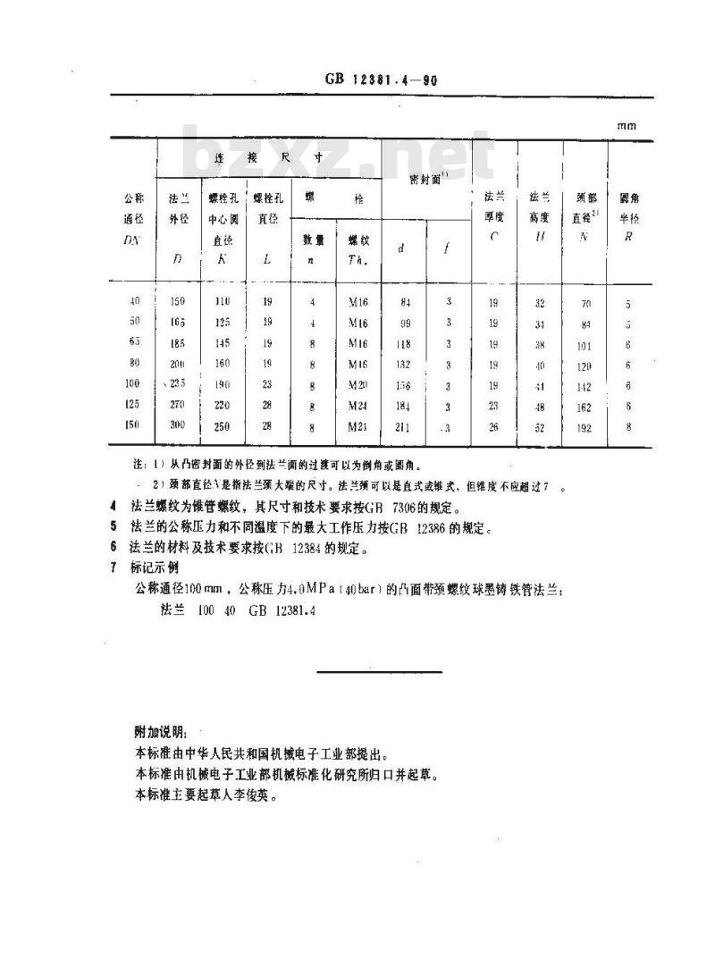 GB 12381.4-1990 PN4.0MPa(40bar)凸面带颈螺纹球墨铸铁管法兰