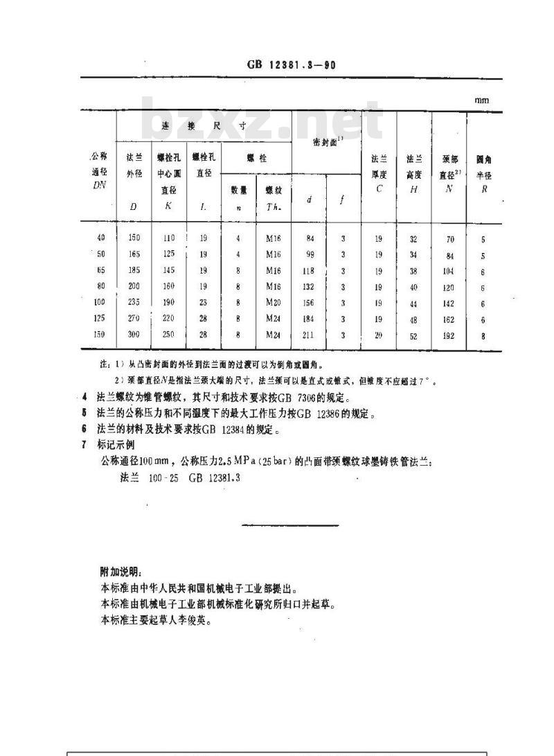 GB 12381.3-1990 PN2.5 MPa(25bar)凸面带颈螺纹球墨铸铁管法兰