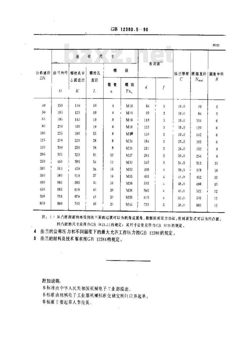 GB 12380.5-1990 PN4.0MPa(40bar)凸面整体球墨铸铁管法兰