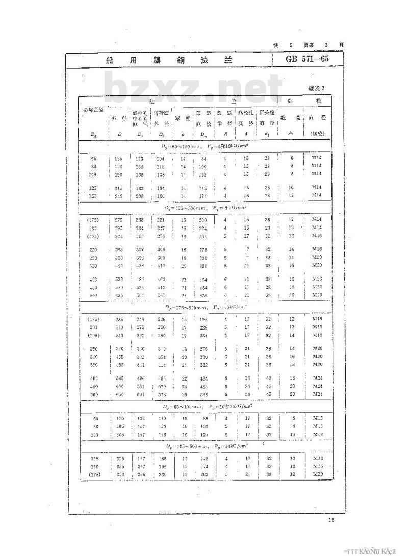 GB 571-1965 船用铸钢法兰