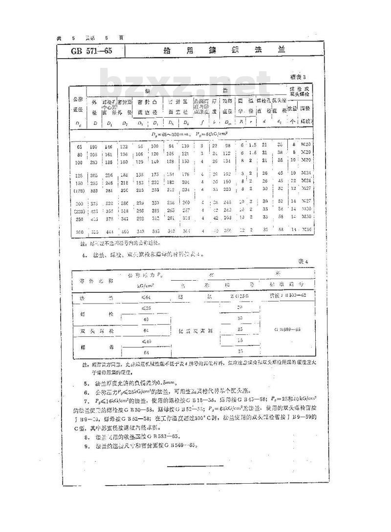 GB 571-1965 船用铸钢法兰