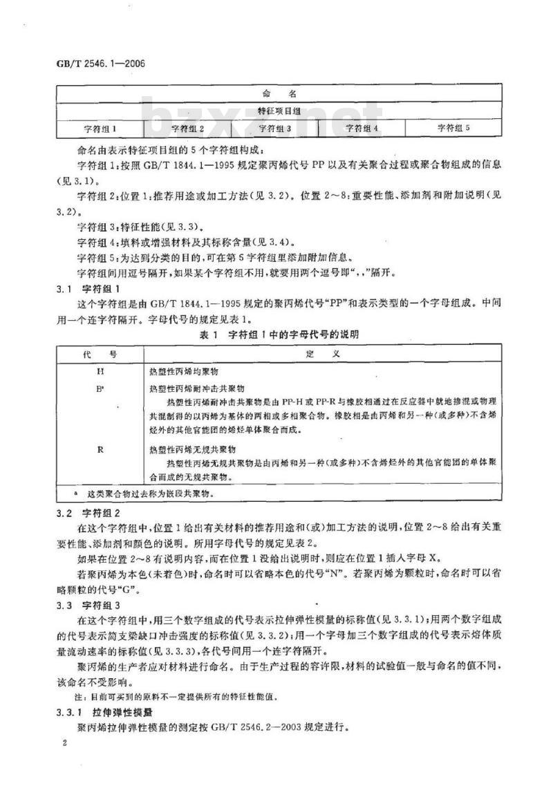 GB/T 2546.1-2006 塑料 聚丙烯(PP〕模塑和挤出材料 第1部分：命名系统和分类基础