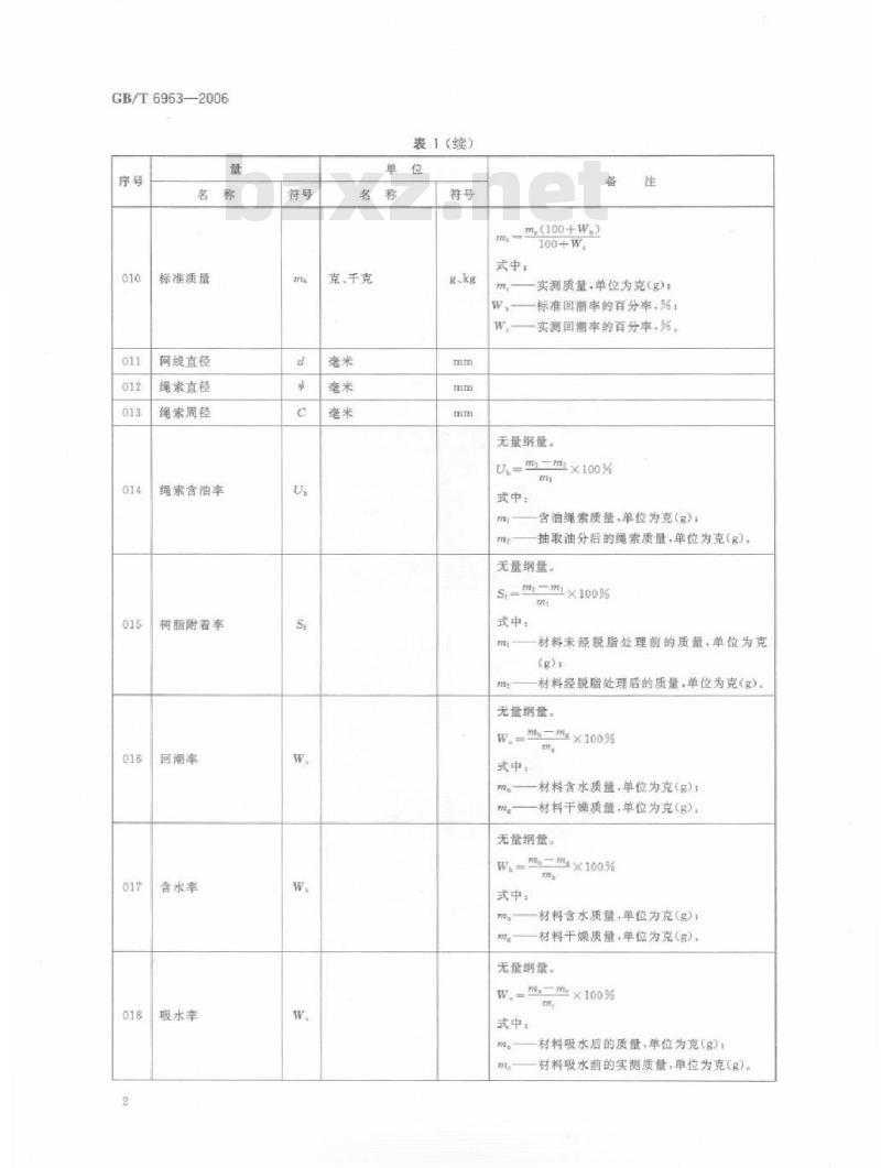 GB/T 6963-2006 渔具与渔具材料量、单位及符号
