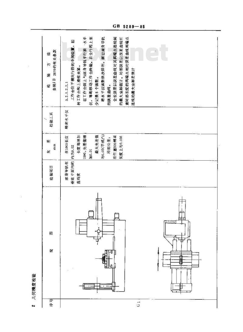 GB 5289-1985 卧式镗铣床精度