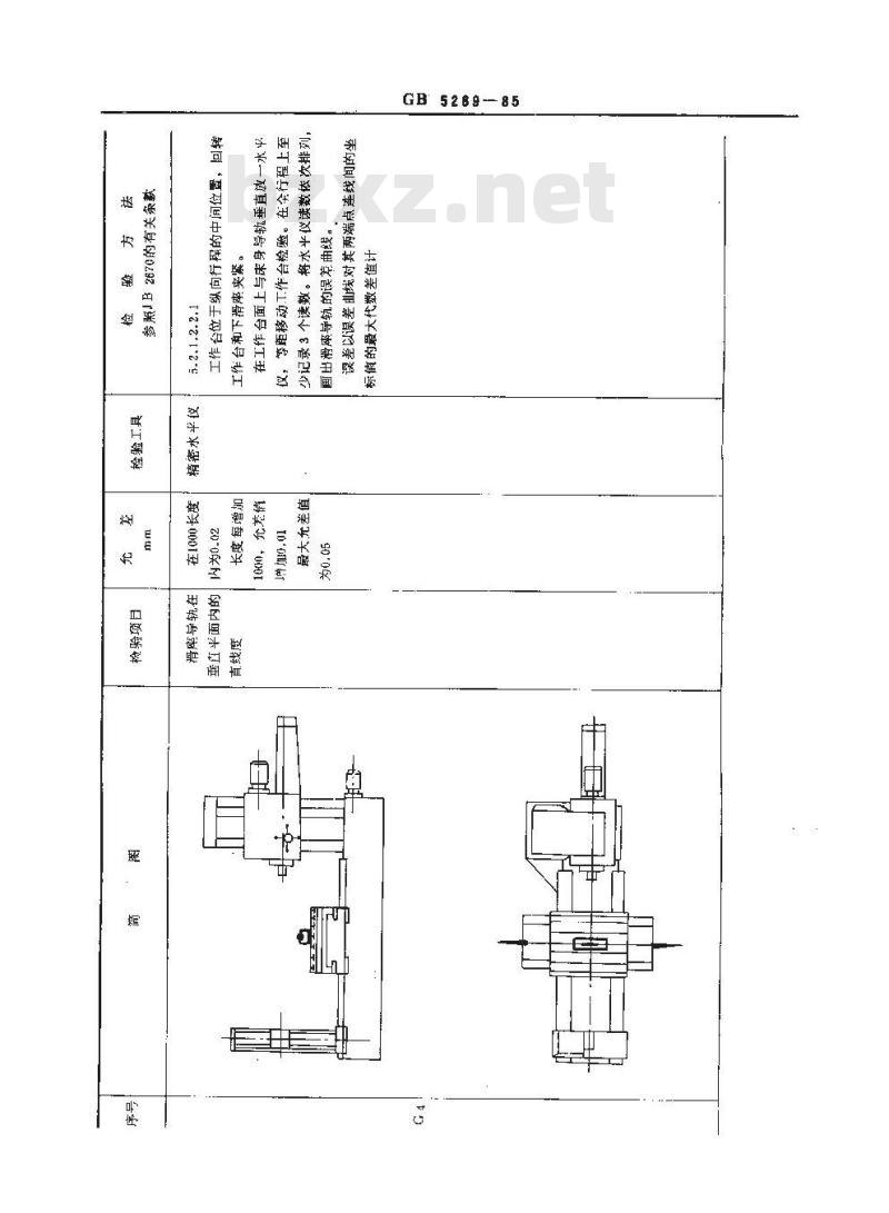 GB 5289-1985 卧式镗铣床精度