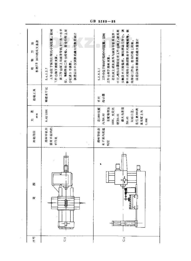 GB 5289-1985 卧式镗铣床精度