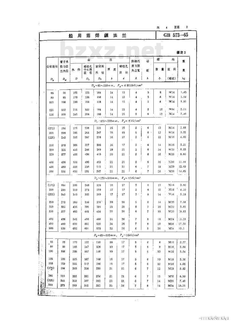 GB 573-1965 船用搭焊钢法兰
