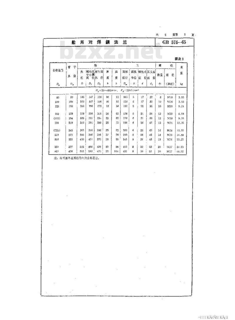 GB 574-1965 船用对焊钢法兰