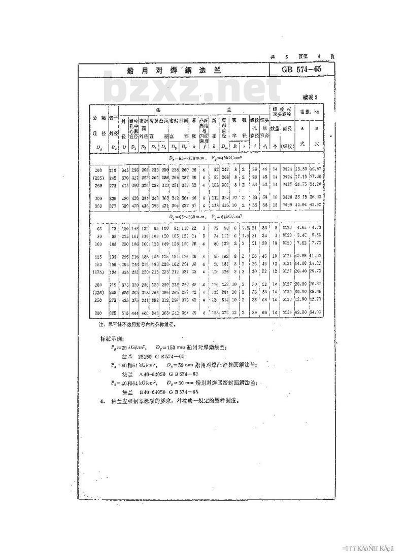 GB 574-1965 船用对焊钢法兰