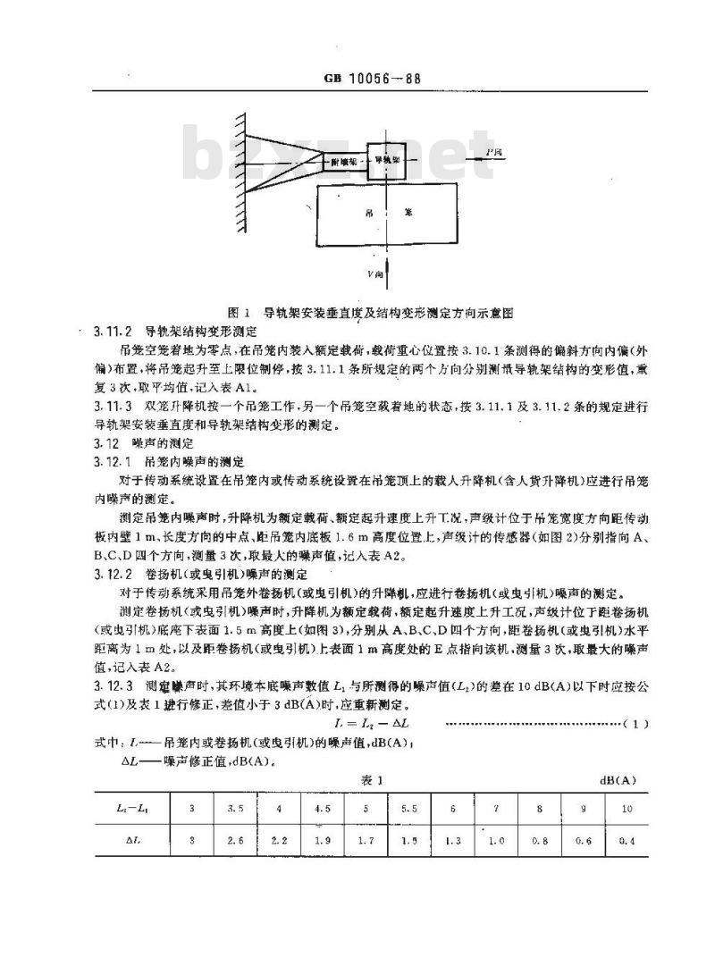 GB 10056-1988 施工升降机试验方法