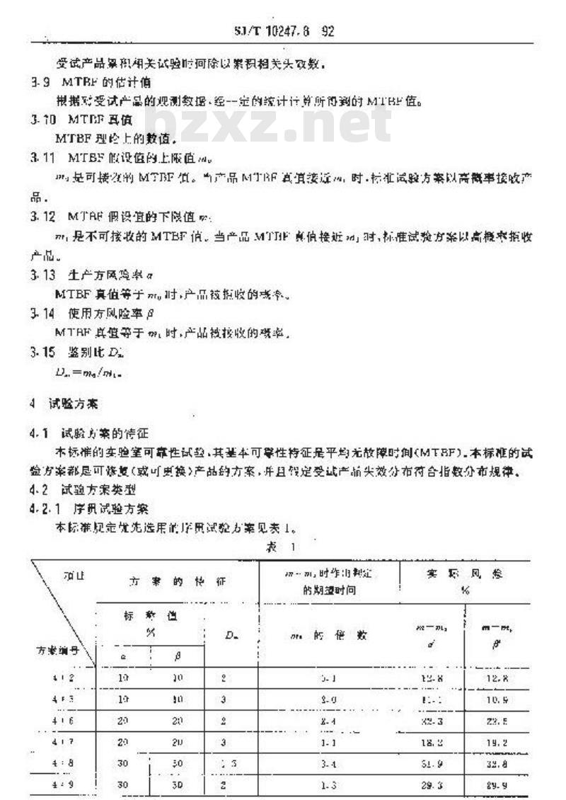 SJ/T 10247.8-1992 音频电力负荷控制系统 可靠性试验方法