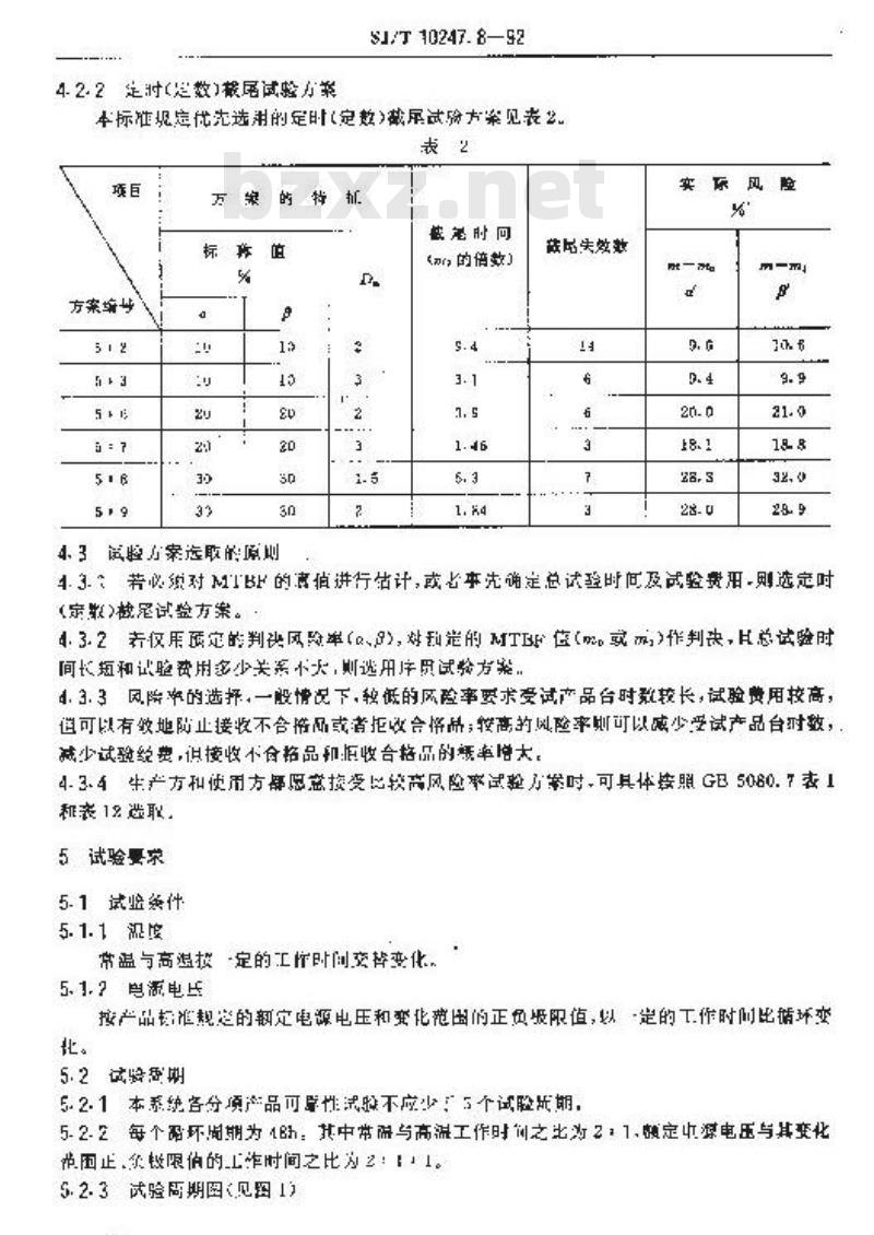 SJ/T 10247.8-1992 音频电力负荷控制系统 可靠性试验方法