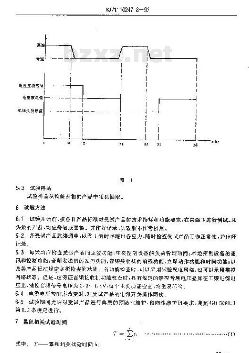 SJ/T 10247.8-1992 音频电力负荷控制系统 可靠性试验方法