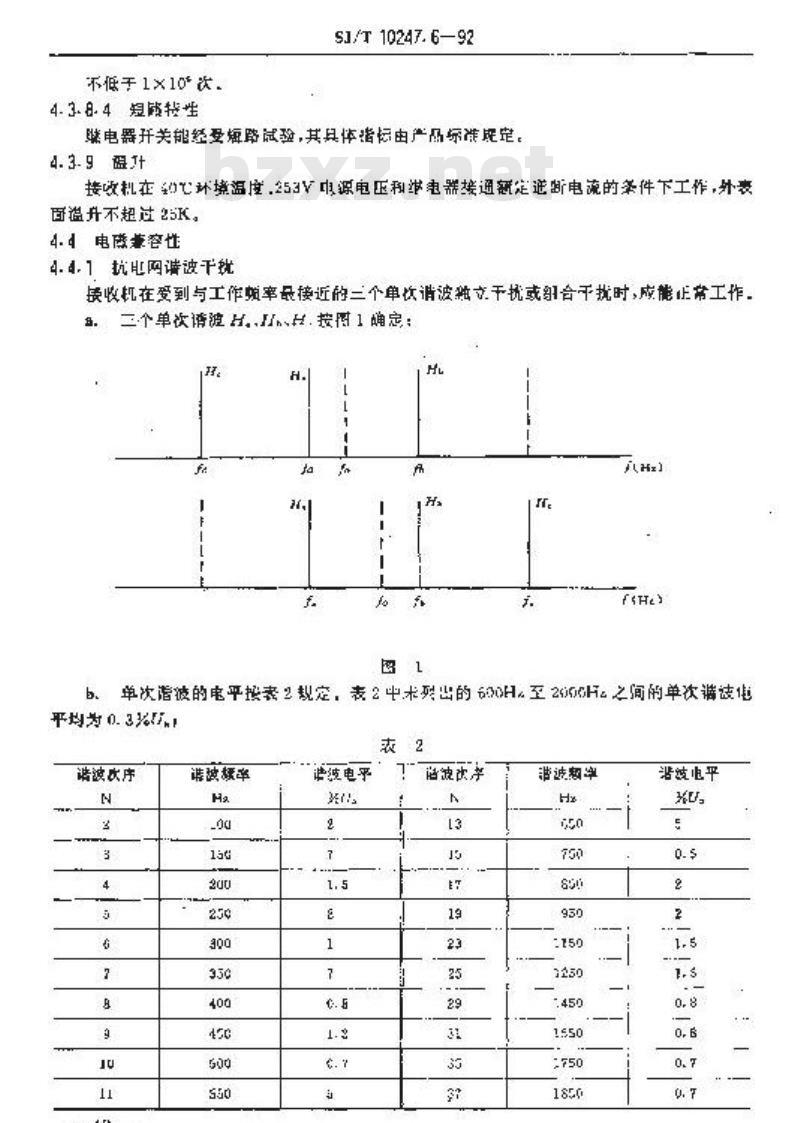 SJ/T 10247.6-1992 音频电力负荷控制系统 音频接收机通用规范