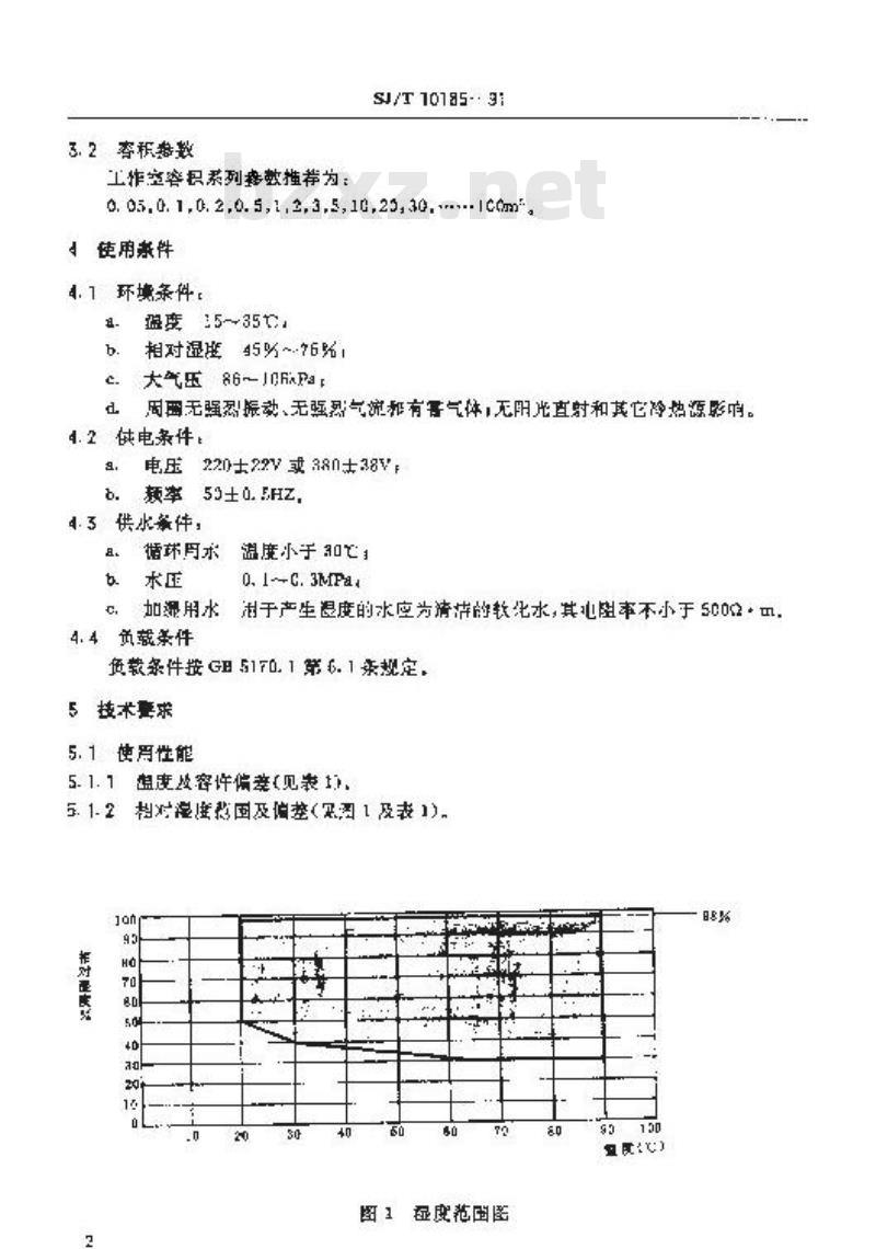 SJ/T 10185-1991 气候试验设备(一) Ｙ６１型湿热试验箱
