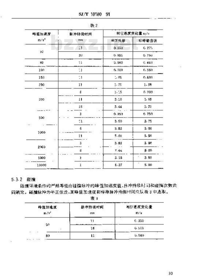SJ/T 10180-1991 金属橡胶型隔振器总规范