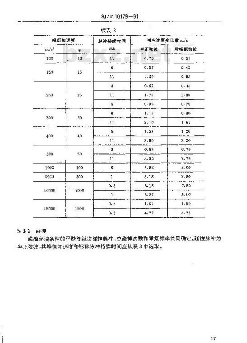 SJ/T 10179-1991 金属型隔振器总规范
