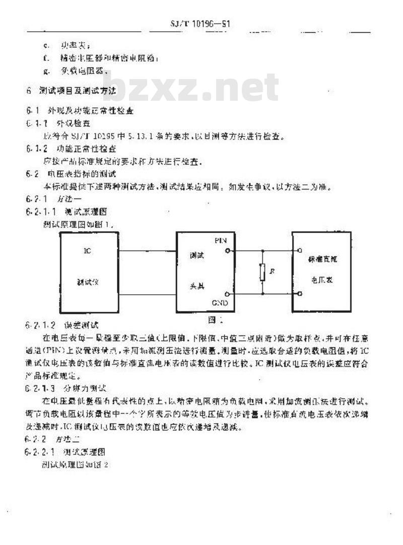 SJ/T 10196-1991 中、小规模数字集成电路静态参数测试仪测试方法